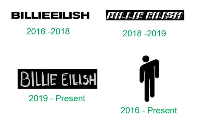 美國(guó)流行歌星比利·埃利什（Billie Eilish）的標(biāo)志logo 設(shè)計(jì)歷史.png